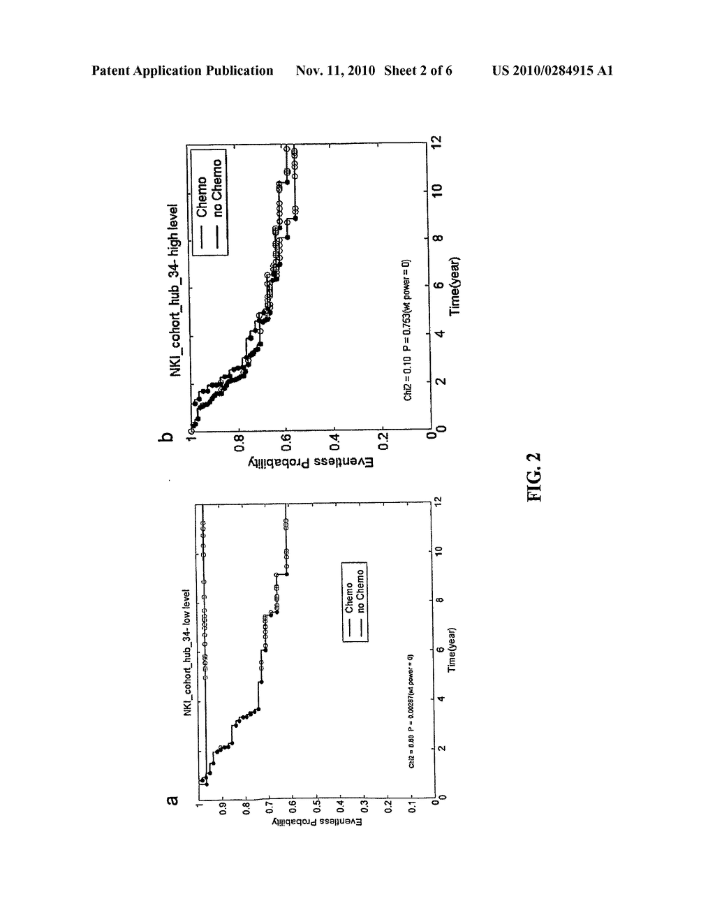 GENES ASSOCIATED WITH CHEMOTHERAPY RESPONSE AND USES THEREOF - diagram, schematic, and image 03