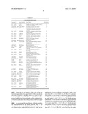 GENES ASSOCIATED WITH CHEMOTHERAPY RESPONSE AND USES THEREOF diagram and image