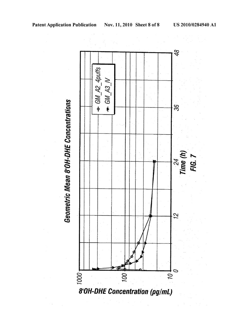 METHOD OF THERAPEUTIC ADMINISTRATION OF DHE TO ENABLE RAPID RELIEF OF MIGRAINE WHILE MINIMIZING SIDE EFFECT PROFILE - diagram, schematic, and image 09