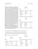 Hair Treatment Composition Comprising a Pressure Sensitive Adhesive diagram and image