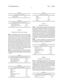 Active Formulations Based on Plant Extracts; Phytocosmetic and/or Phytotherapeutic Formulations Comprising the Same Method For diagram and image