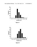 COMPOSITIONS AND METHODS FOR ADOPTIVE AND ACTIVE IMMUNOTHERAPY diagram and image