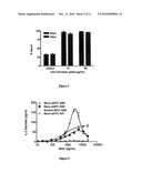 COMPOSITIONS AND METHODS FOR ADOPTIVE AND ACTIVE IMMUNOTHERAPY diagram and image