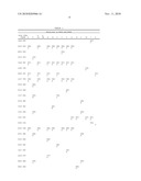 Methods and Compositions for Managing Resistance of Hepatitis C Virus to Immunosuppressant diagram and image