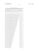 Methods and Compositions for Delivery of Medicaments to the Lungs diagram and image