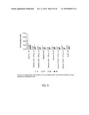 COMPOSITIONS AND METHODS FOR MAKING ALPHA-(1,2)-BRANCHED ALPHA-(1,6) OLIGODEXTRANS diagram and image