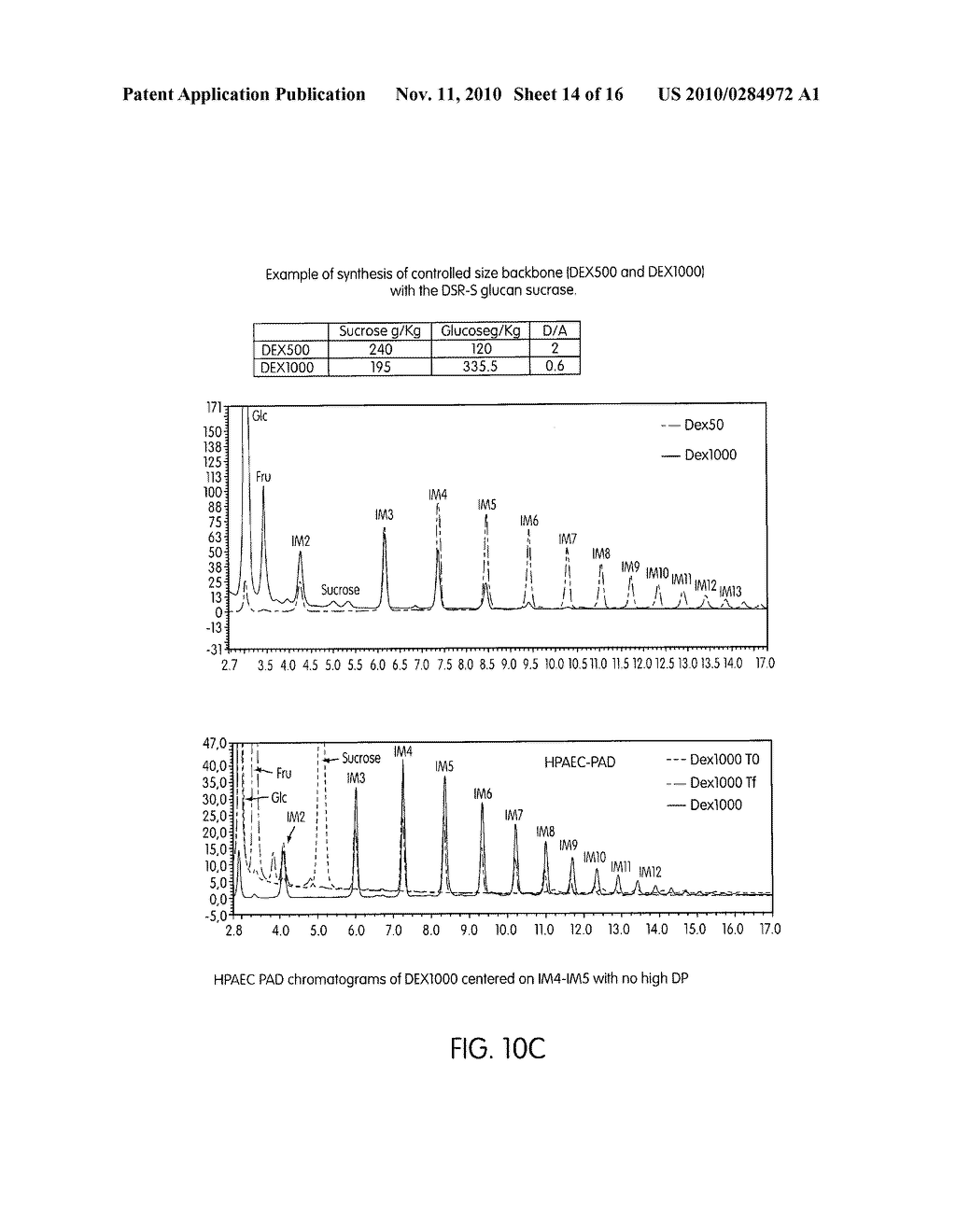 COMPOSITIONS AND METHODS FOR MAKING ALPHA-(1,2)-BRANCHED ALPHA-(1,6) OLIGODEXTRANS - diagram, schematic, and image 15