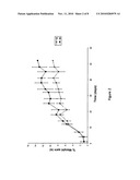 Modulation of Tissue Fatty Acid Composition of a Host by Human Gut Bacteria diagram and image