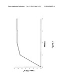 Modulation of Tissue Fatty Acid Composition of a Host by Human Gut Bacteria diagram and image