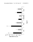 Modulation of Tissue Fatty Acid Composition of a Host by Human Gut Bacteria diagram and image