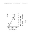 Modulation of Tissue Fatty Acid Composition of a Host by Human Gut Bacteria diagram and image