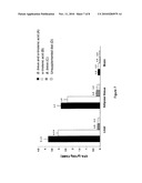 Modulation of Tissue Fatty Acid Composition of a Host by Human Gut Bacteria diagram and image