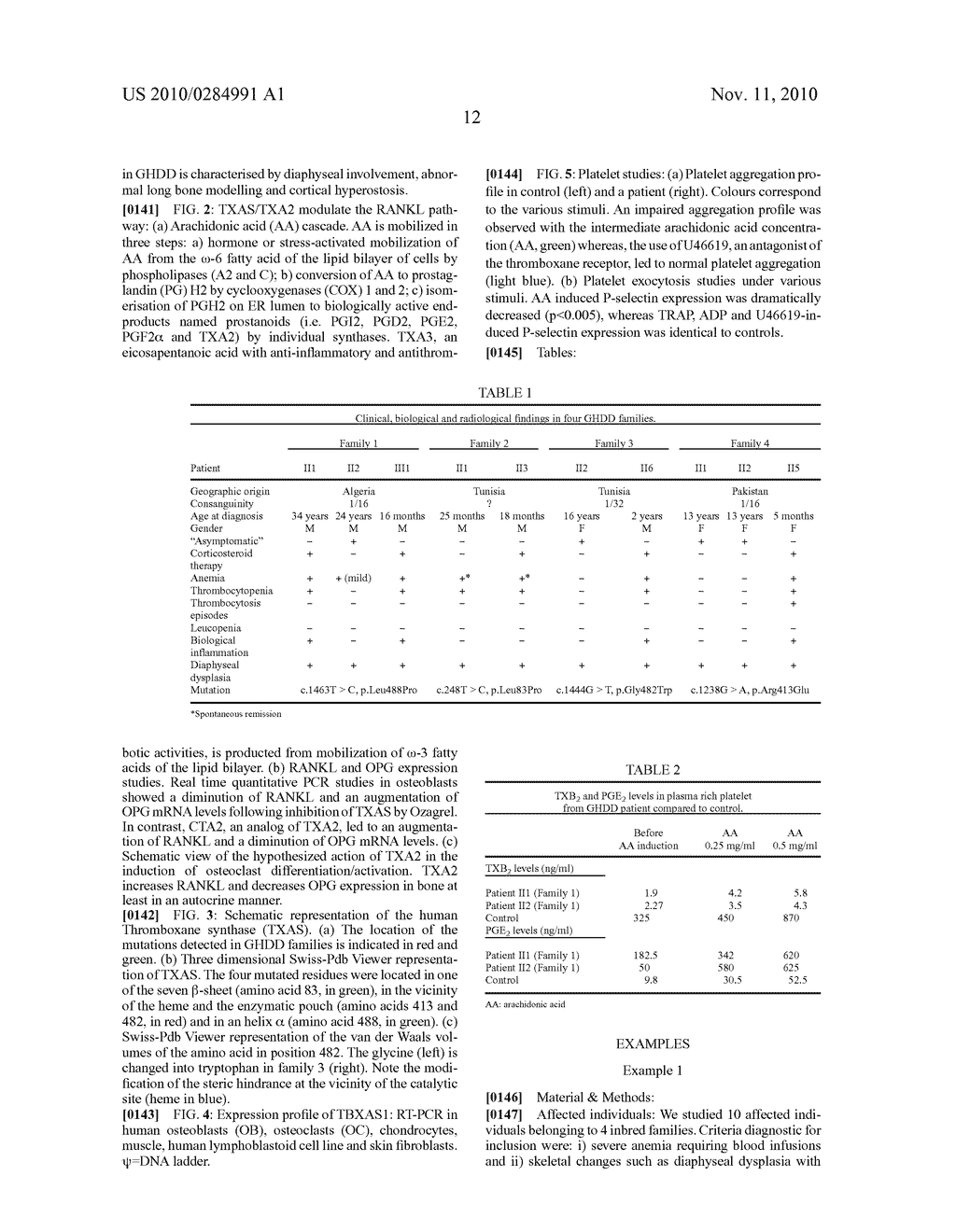 Methods for the Treatment and Diagnosis of Bone Mineral Density Related Diseases - diagram, schematic, and image 18