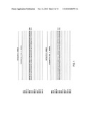 Temperature sensitive mutants of matrix metalloproteases and uses thereof diagram and image