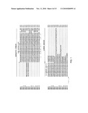 Temperature sensitive mutants of matrix metalloproteases and uses thereof diagram and image