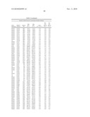 Temperature sensitive mutants of matrix metalloproteases and uses thereof diagram and image