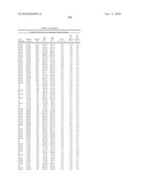 Temperature sensitive mutants of matrix metalloproteases and uses thereof diagram and image