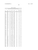 Temperature sensitive mutants of matrix metalloproteases and uses thereof diagram and image