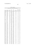 Temperature sensitive mutants of matrix metalloproteases and uses thereof diagram and image