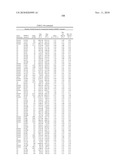 Temperature sensitive mutants of matrix metalloproteases and uses thereof diagram and image