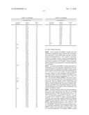 Temperature sensitive mutants of matrix metalloproteases and uses thereof diagram and image