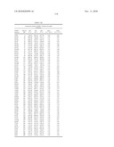 Temperature sensitive mutants of matrix metalloproteases and uses thereof diagram and image