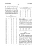 Temperature sensitive mutants of matrix metalloproteases and uses thereof diagram and image