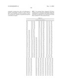 Temperature sensitive mutants of matrix metalloproteases and uses thereof diagram and image