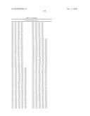 Temperature sensitive mutants of matrix metalloproteases and uses thereof diagram and image