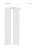 Temperature sensitive mutants of matrix metalloproteases and uses thereof diagram and image