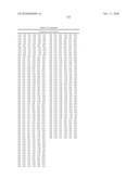 Temperature sensitive mutants of matrix metalloproteases and uses thereof diagram and image