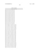 Temperature sensitive mutants of matrix metalloproteases and uses thereof diagram and image