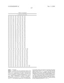 Temperature sensitive mutants of matrix metalloproteases and uses thereof diagram and image