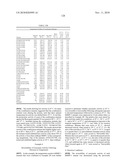 Temperature sensitive mutants of matrix metalloproteases and uses thereof diagram and image