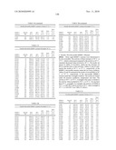 Temperature sensitive mutants of matrix metalloproteases and uses thereof diagram and image