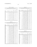 Temperature sensitive mutants of matrix metalloproteases and uses thereof diagram and image