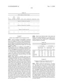 Temperature sensitive mutants of matrix metalloproteases and uses thereof diagram and image