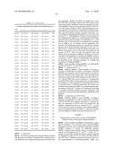 Temperature sensitive mutants of matrix metalloproteases and uses thereof diagram and image