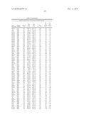 Temperature sensitive mutants of matrix metalloproteases and uses thereof diagram and image