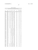 Temperature sensitive mutants of matrix metalloproteases and uses thereof diagram and image