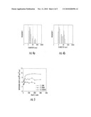 Assays for Detection of Von Willebrand Factor (vWF) Multimers and for Degradation of vWF by Agents Such as Adamts13 and Related Methods diagram and image