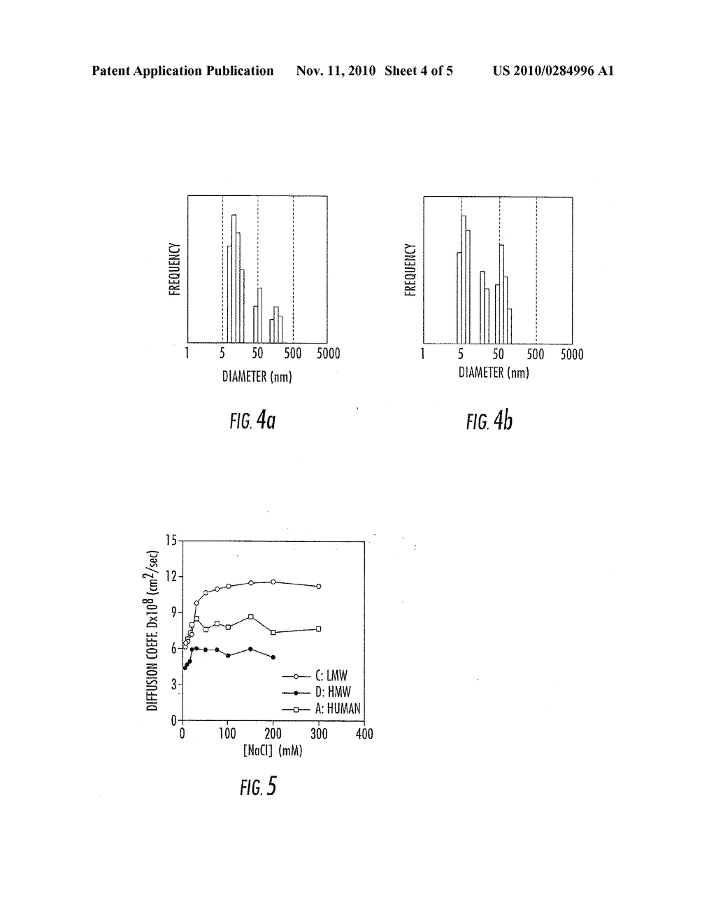 Assays for Detection of Von Willebrand Factor (vWF) Multimers and for Degradation of vWF by Agents Such as Adamts13 and Related Methods - diagram, schematic, and image 05