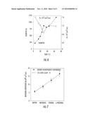 Assays for Detection of Von Willebrand Factor (vWF) Multimers and for Degradation of vWF by Agents Such as Adamts13 and Related Methods diagram and image