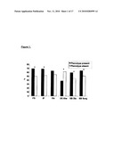 CHARACTERIZATION OF THE CBIR1 ANTIGENIC RESPONSE FOR DIAGNOSIS AND TREATMENT OF CROHN S DISEASE diagram and image