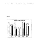 CHARACTERIZATION OF THE CBIR1 ANTIGENIC RESPONSE FOR DIAGNOSIS AND TREATMENT OF CROHN S DISEASE diagram and image