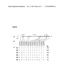 CHARACTERIZATION OF THE CBIR1 ANTIGENIC RESPONSE FOR DIAGNOSIS AND TREATMENT OF CROHN S DISEASE diagram and image