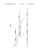 IMMUNOGLOBULIN FUSION PROTEINS diagram and image