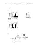 PHOSPHORYLATION OF HISTONE H3 AT THREONINE 11 - A NOVEL EPIGENETIC MARK FOR TRANSCRIPTIONAL REGULATION diagram and image