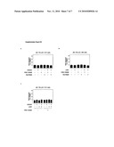 PHOSPHORYLATION OF HISTONE H3 AT THREONINE 11 - A NOVEL EPIGENETIC MARK FOR TRANSCRIPTIONAL REGULATION diagram and image