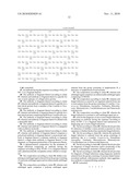 Treatment of fungal infections with polyene or beta glucan synthase inhibitor anti-fungals combined with anti-hsp90 antibodies diagram and image